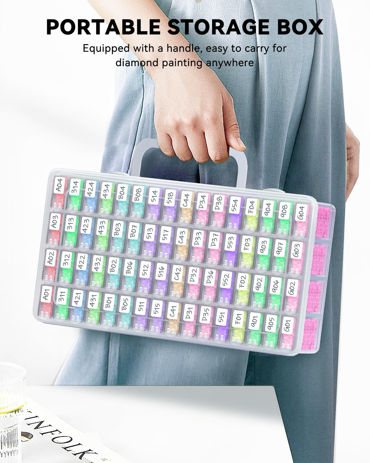 5D DIY Diamond Painting Tools  - Embroidery Painting recensie en prijs