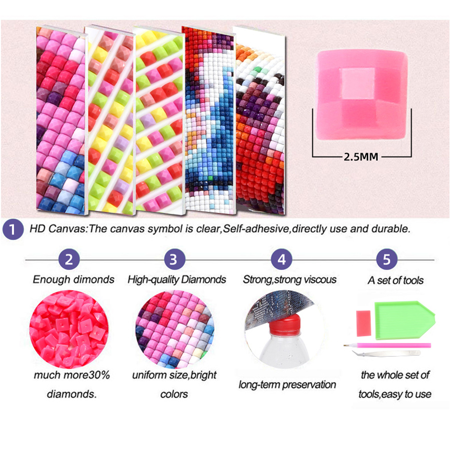 5d DIY Full Diamond Painting A - Embroidery Lips recensie en prijs